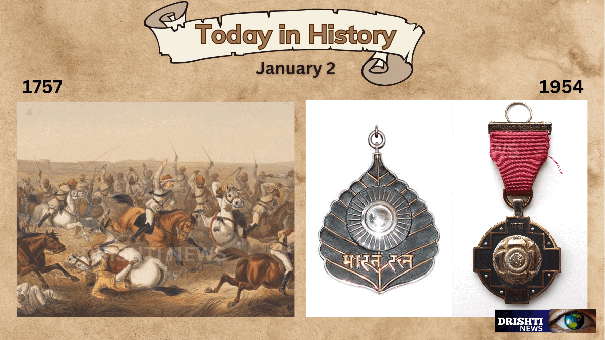 Today in History-January 2 | Terrific Past | Drishti News